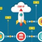 7 Dicas Financeiras Para Sustentar Startups